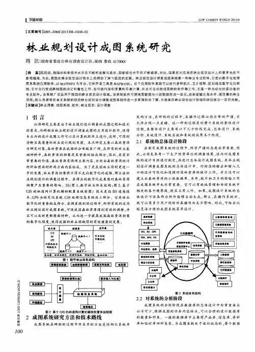 林业规划设计成图系统研究