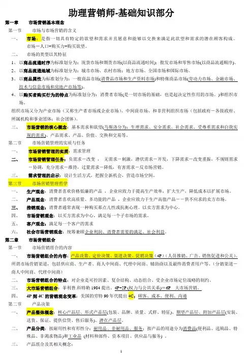 助理营销师考试大纲