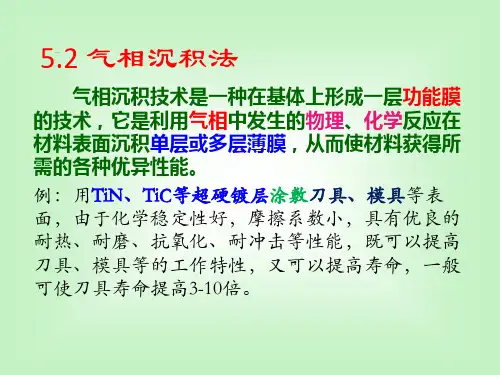 5.2 气相沉积法