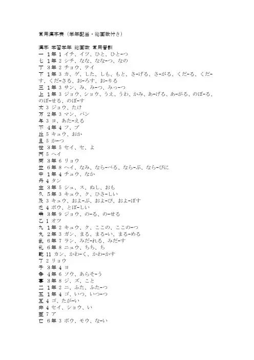 日语常用汉字表