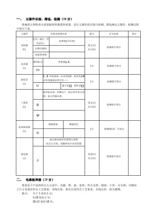 电子产品装配与调试技能竞赛试题(doc 8页)(免费下载优秀版)