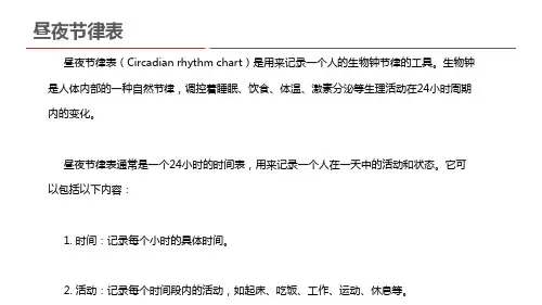 昼夜节律表