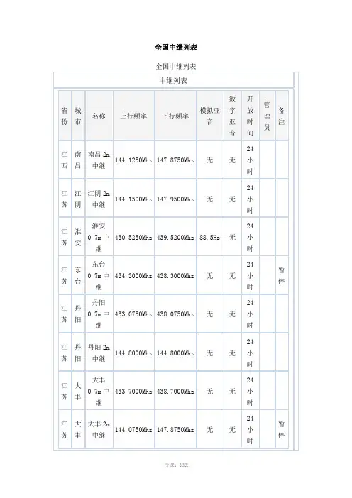 全国中继台频率