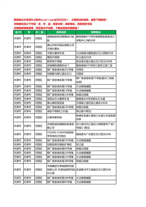 2020新版天津市天津市河西区钢材工商企业公司商家名录名单联系电话号码地址大全311家