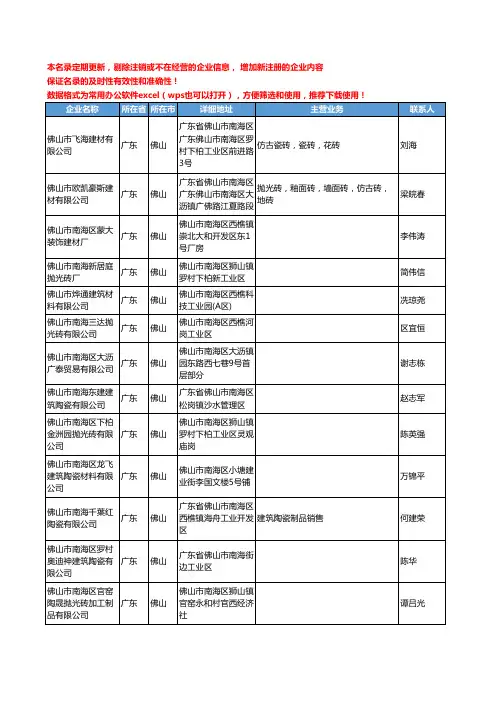 2020新版广东省佛山建筑陶瓷工商企业公司名录名单黄页联系方式大全94家