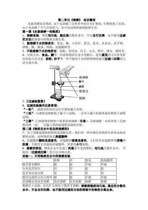 小学四年级科学上册第二单元溶解知识总结