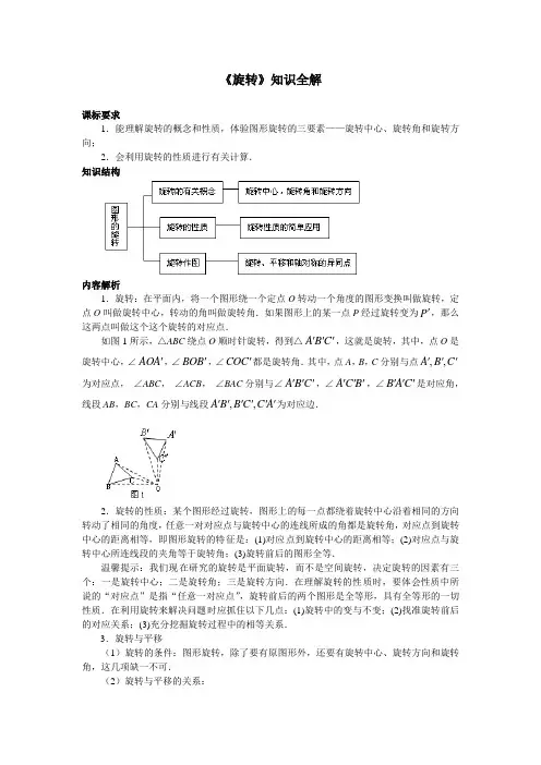 湘教版数学七年级下册_《5。2旋转》知识全解