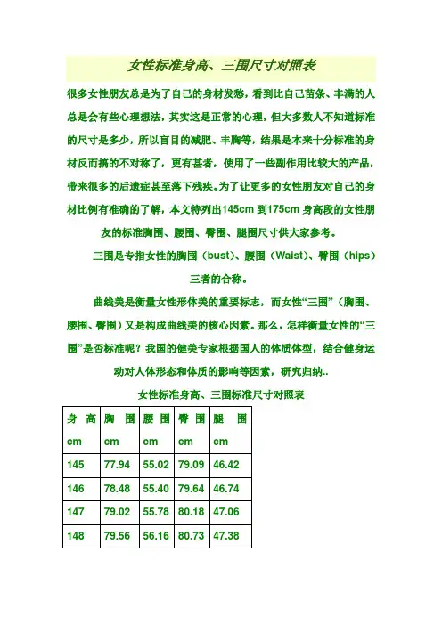 女性标准身高三围尺寸对照表