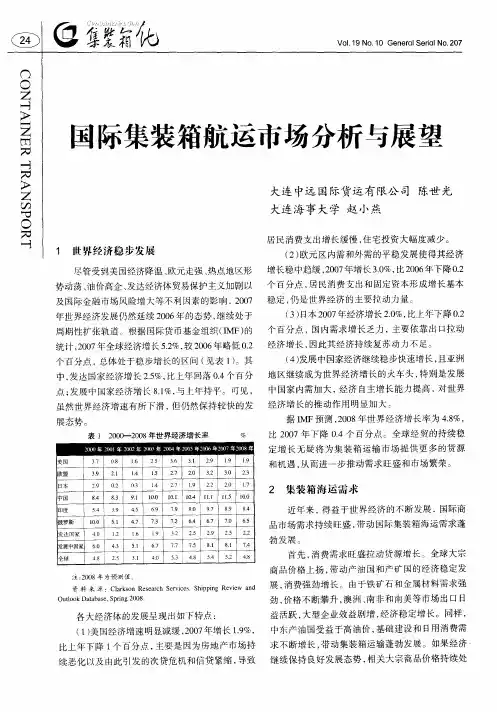 国际集装箱航运市场分析与展望