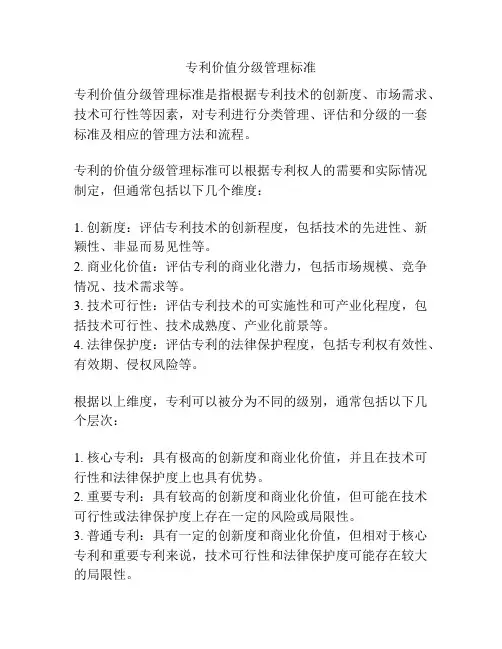 专利价值分级管理标准