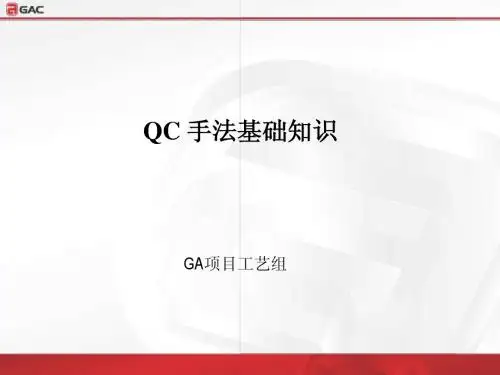 GACqc七大手法-1