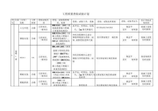 工程质量检验试验计划表(doc16页)
