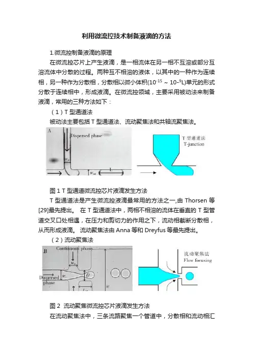 利用微流控技术制备液滴的方法