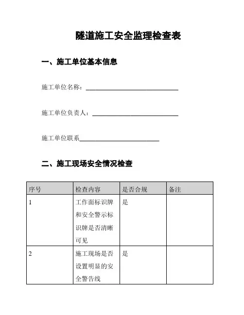 隧道施工安全监理检查表