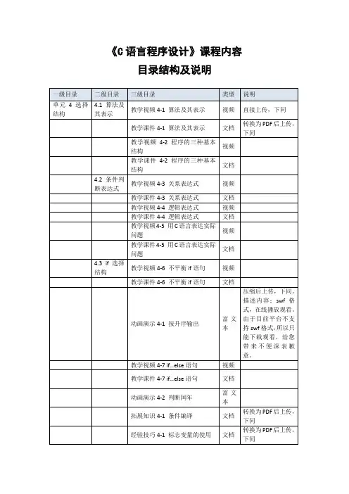 04《C语言程序设计》课程内容目录结构及说明