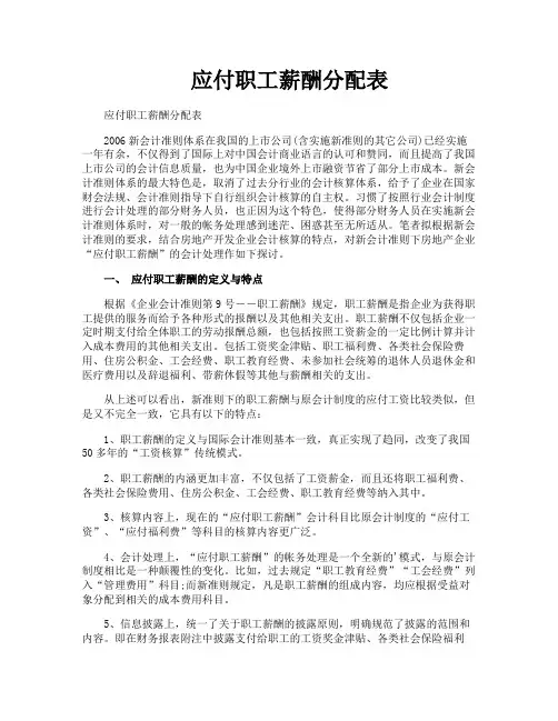 应付职工薪酬分配表