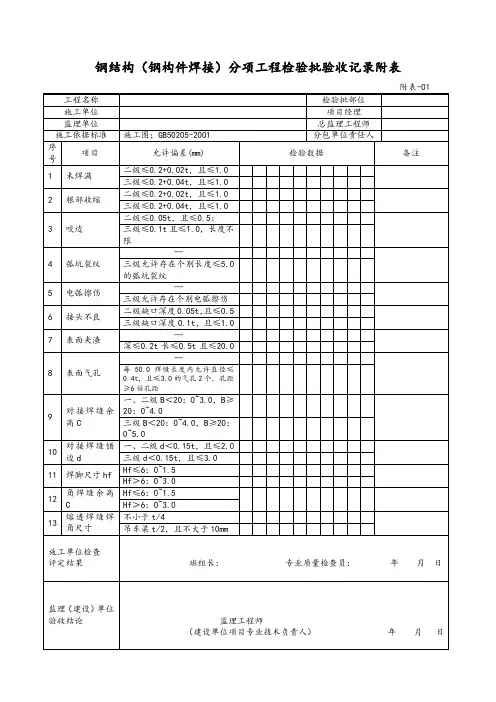 (完整版)钢结构验收表格