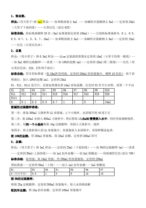 铵氮 总氮 总磷测样方法(实验室秘籍)
