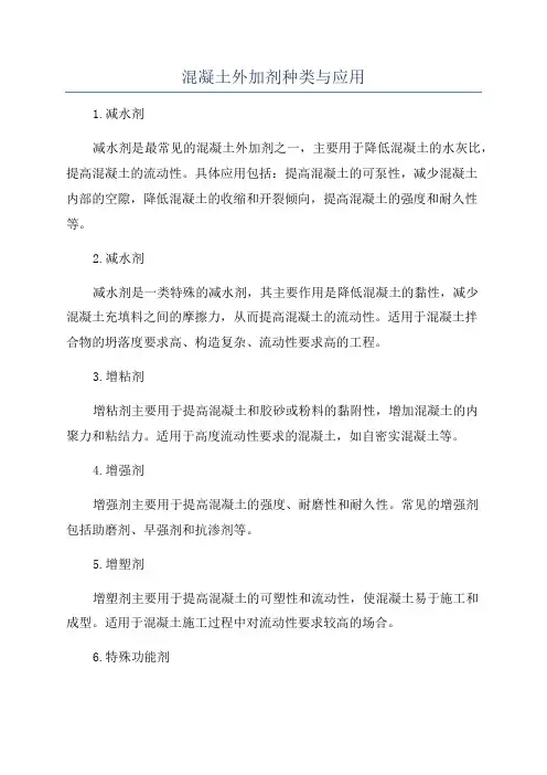 混凝土外加剂种类与应用