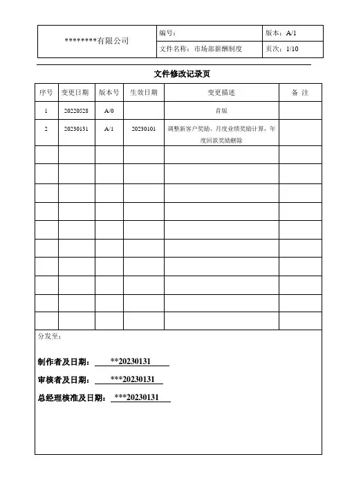 市场部薪酬制度