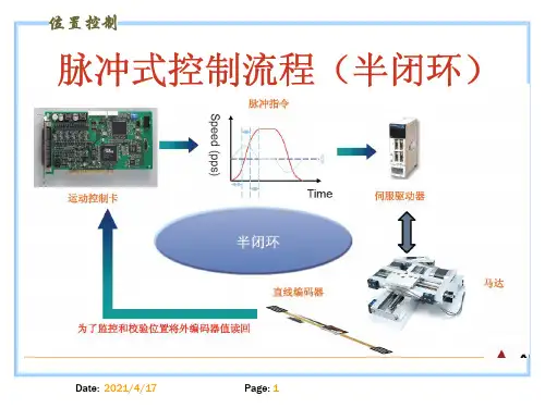 运动控制卡和PLC实现位置控制