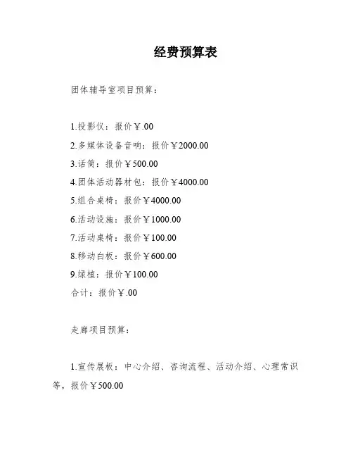 经费预算表