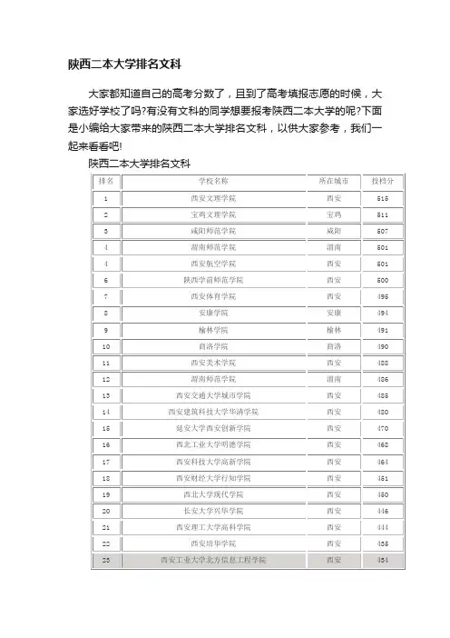 陕西二本大学排名文科