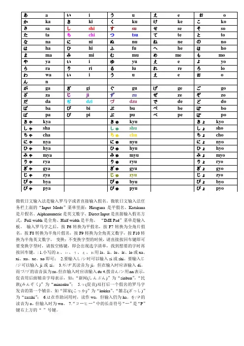 日语假名与罗马字输入对照(0)