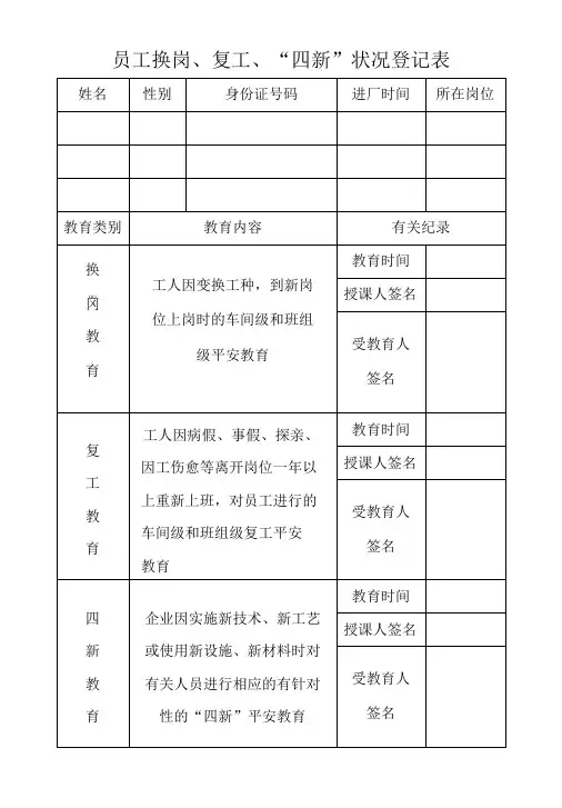 员工换岗、复工、四新情况登记表