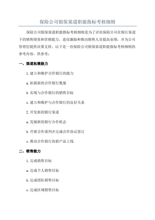 保险公司银保渠道职能指标考核细则