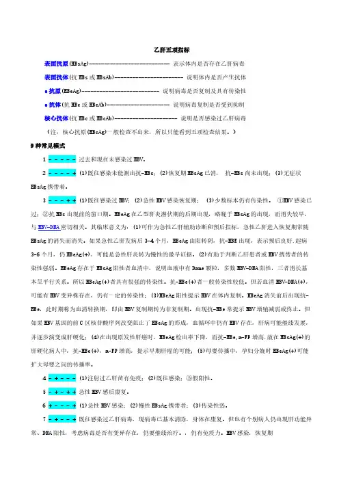 【免费下载】乙肝五项详细对照表及肝功能检查指标
