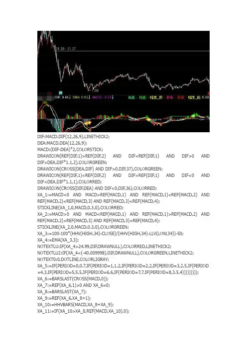 MACD背离自动画线通达信指标公式源码