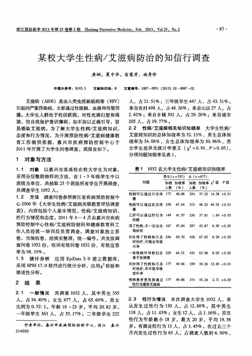 某校大学生性病／艾滋病防治的知信行调查