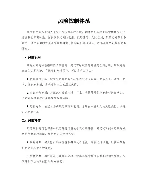 风险控制体系