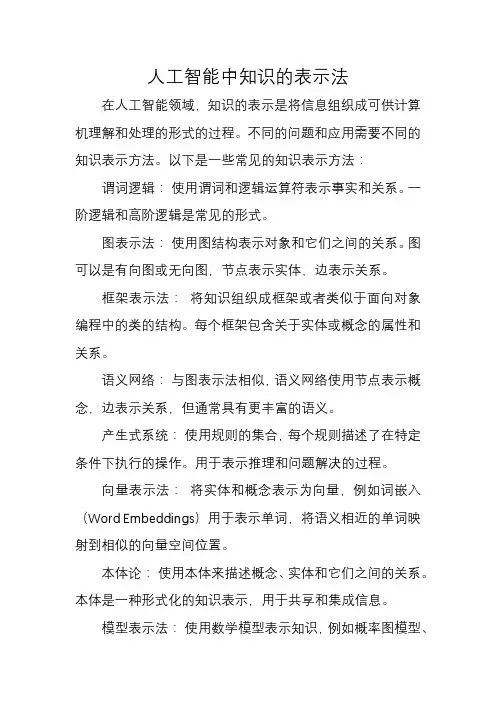 人工智能中知识的表示法