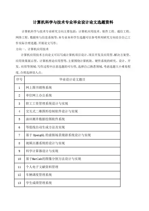 计算机科学与技术专业毕业论文参考选题