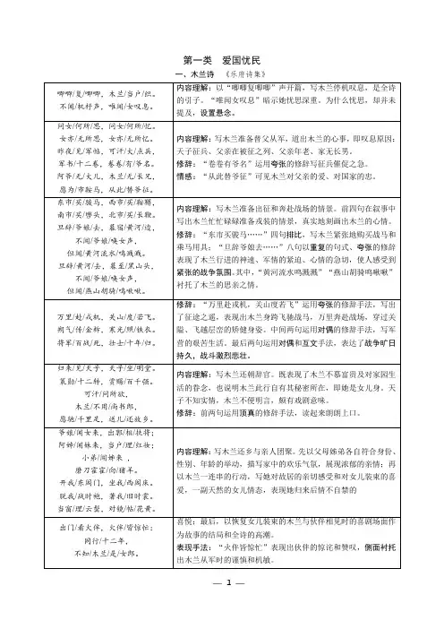 1.部编版中考语文一轮复习专题二：七~九年级40首古诗词分类鉴赏：第一类   爱国忧民