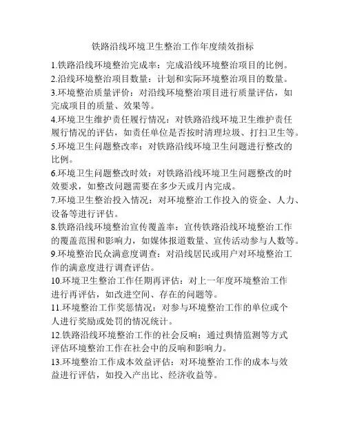 铁路沿线环境卫生整治工作年度绩效指标