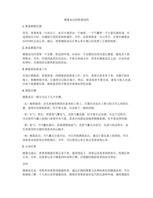 测量血压的简要流程