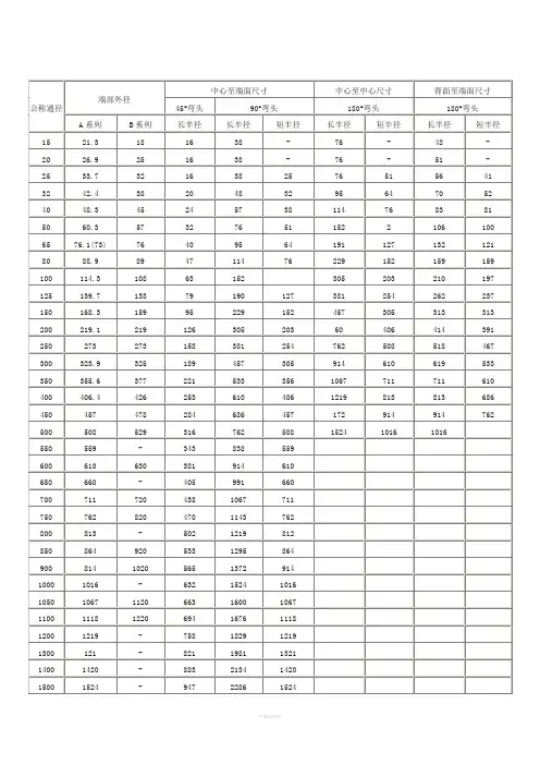 各种弯头规格尺寸大全