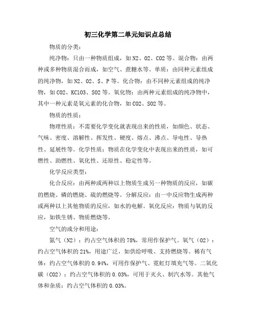 初三化学第二单元知识点总结