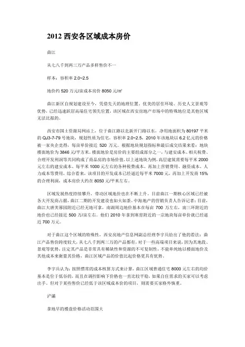 2012西安各区域成本房价