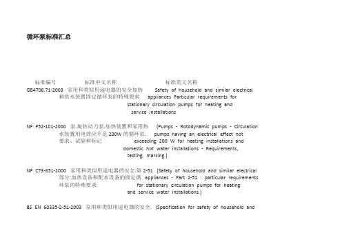 循环泵标准汇总