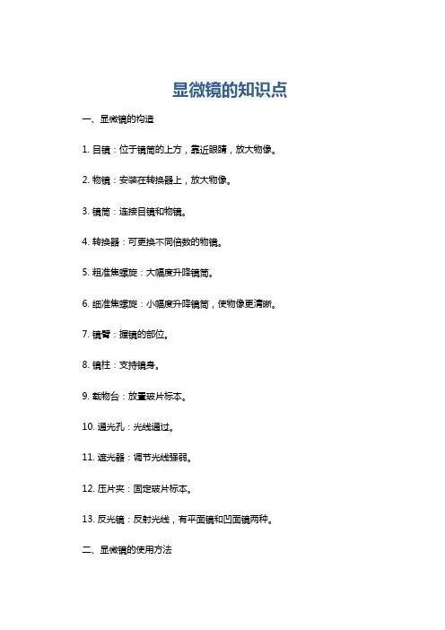 显微镜的知识点