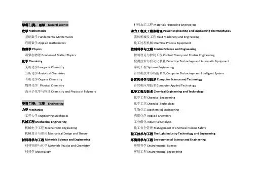 学科门类及专业中英文对照