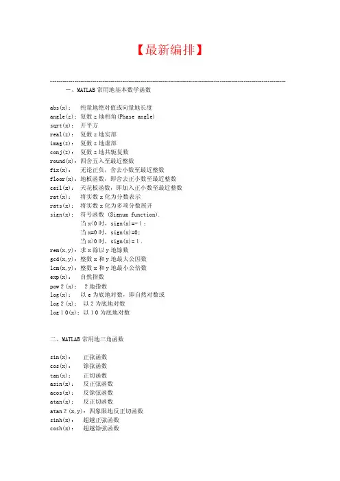 【最新+免费】MATLAB常用函数最全最完整版