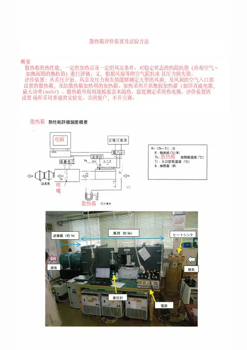 散热箱 热性能测定方法