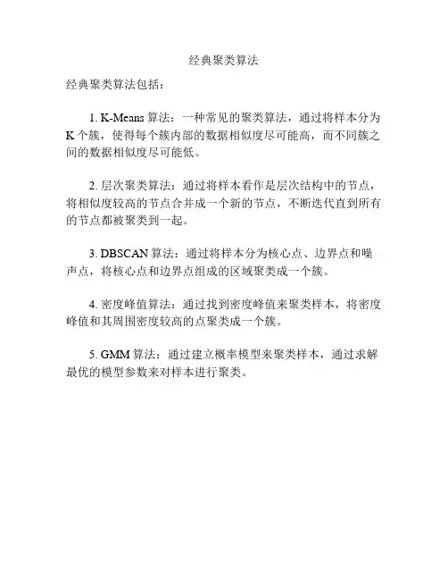 经典聚类算法