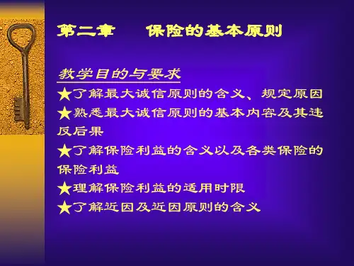 保险的基本原则-PowerPoint演示文稿