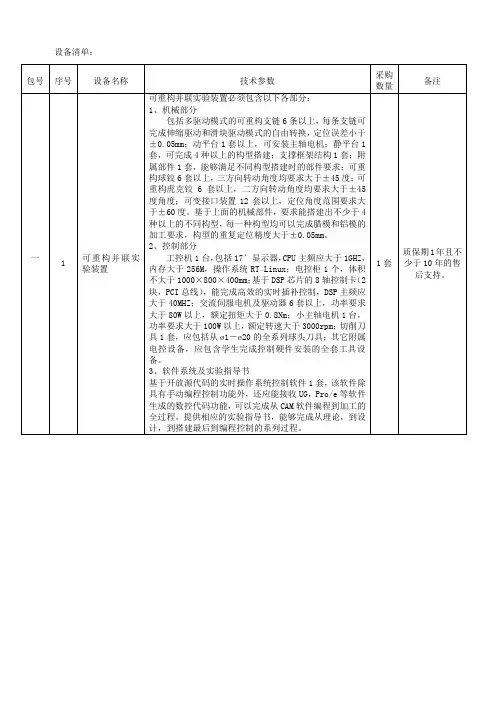 设备清单
